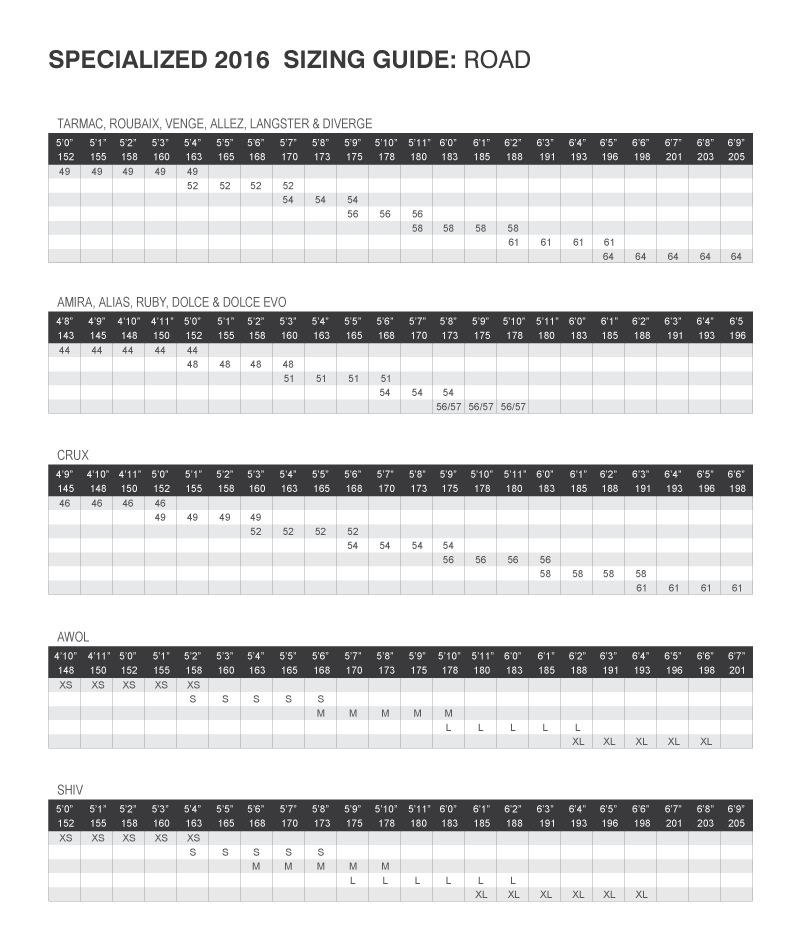 specialized rockhopper frame size chart